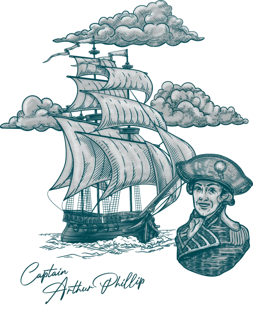 1788 - Captain Arthur Phillip